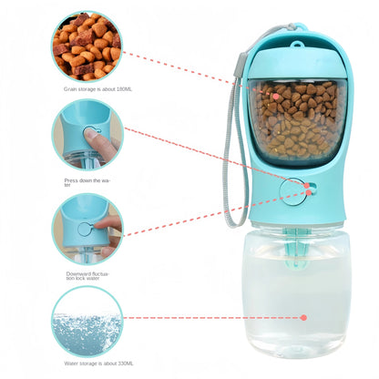 Portable Dog Water Bottle & Food Storage